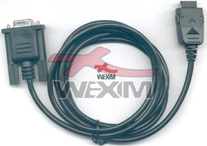 Câble hotsync série SPV